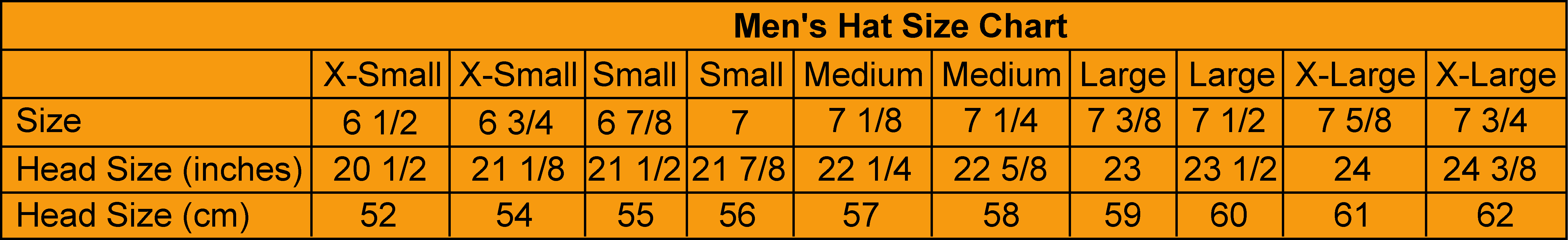 Men's hat size chart in inches and centimeters